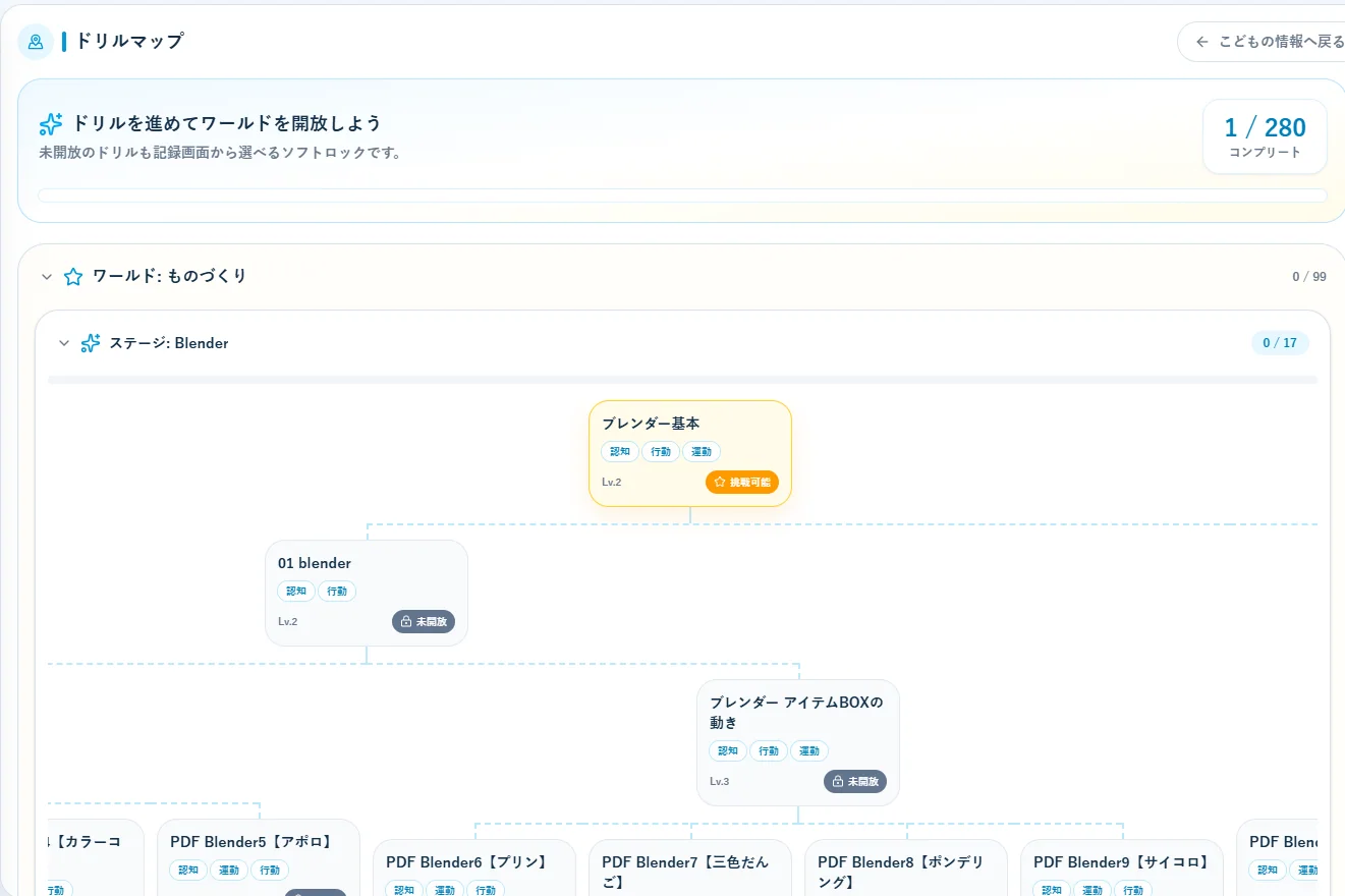 HackTsuのドリルマップ画面。ドリルのつながりと進行状況を確認できる